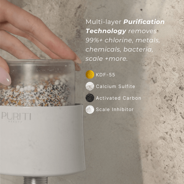 Shower Filter Cartridge