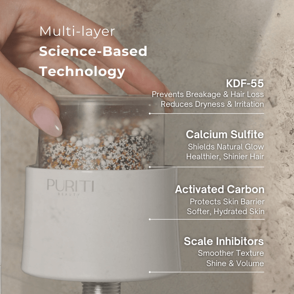 Shower Filter Cartridge