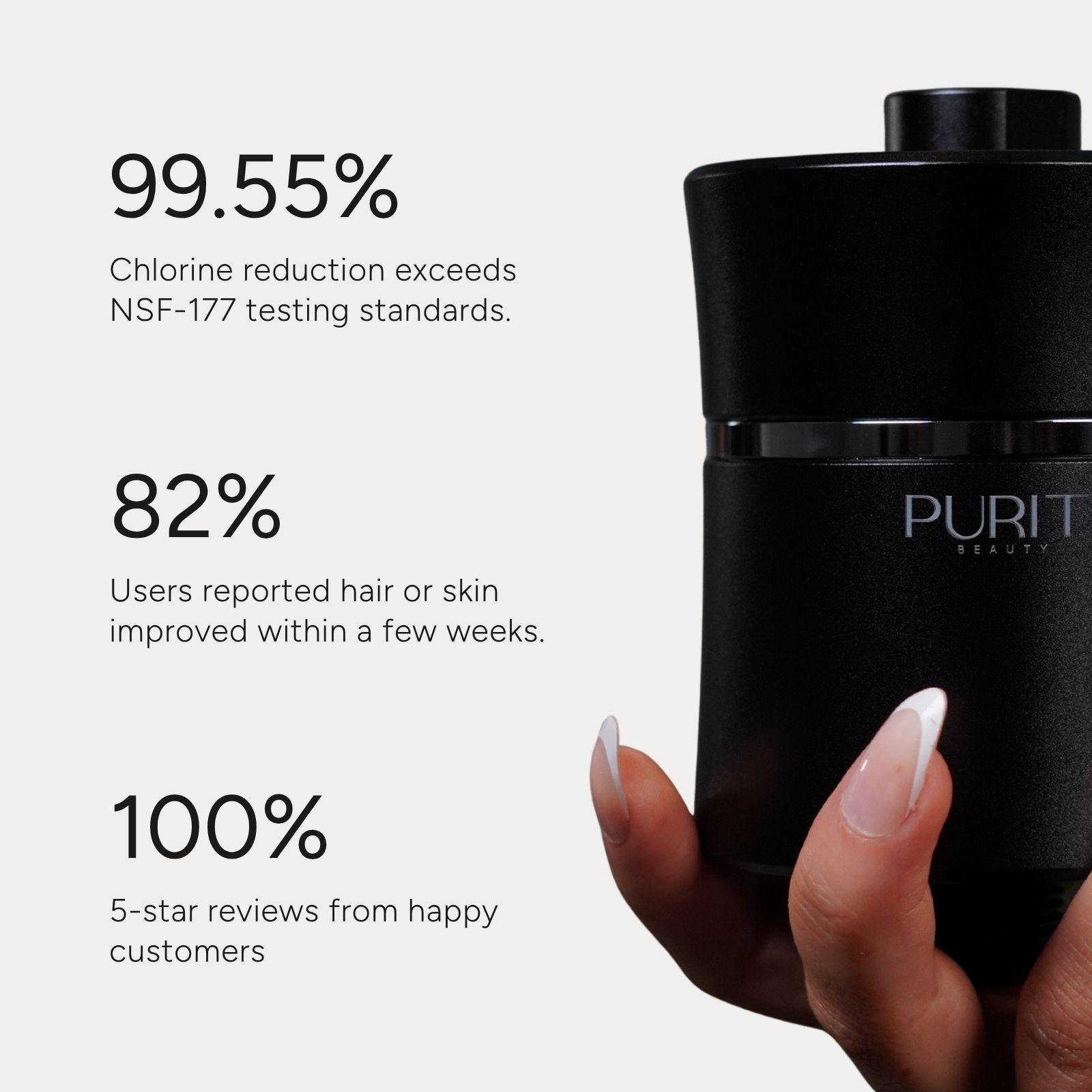 PURITI Shower Filter