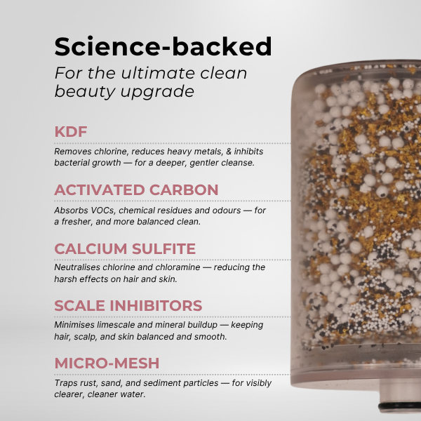 Filter Refill Cartridge